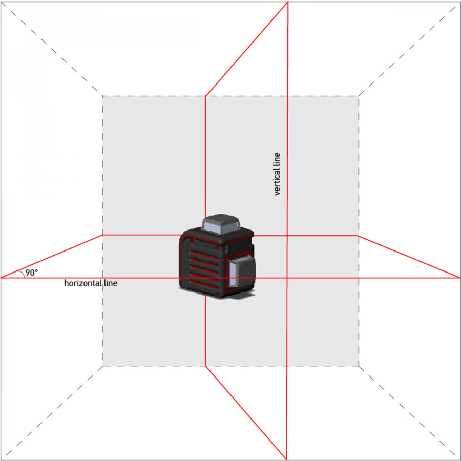 Лазерный уровень ADA CUBE 2-360 HOME EDITION - фото 3