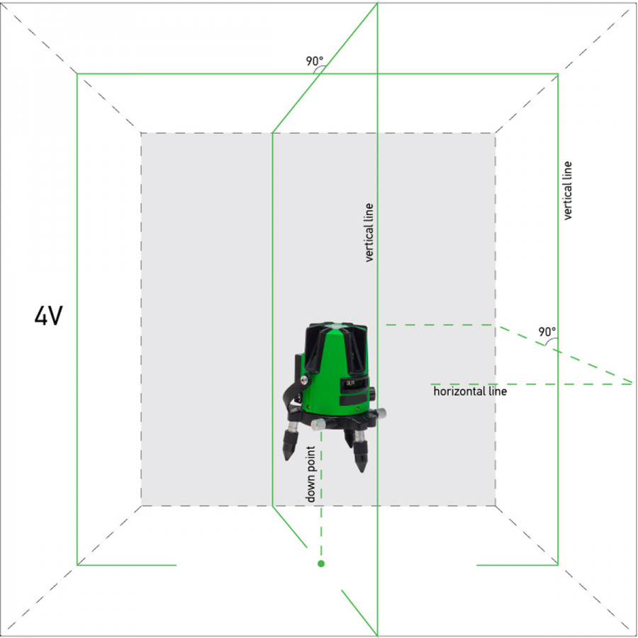 Лазерный уровень ADA 3D LINER 4V GREEN - фото 4